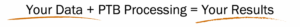 Precision Train Builder processes data you already have, event recorder, energy management, route and GIS and then let's you perform analysis.